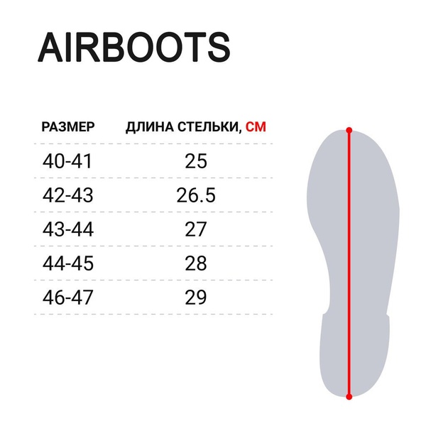 Сапоги Norfin Airboots с манжетами (-50°C)