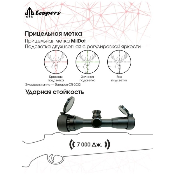Прицел оптический Leapers 4x32 UTG AOEG Mini (MilDot)
