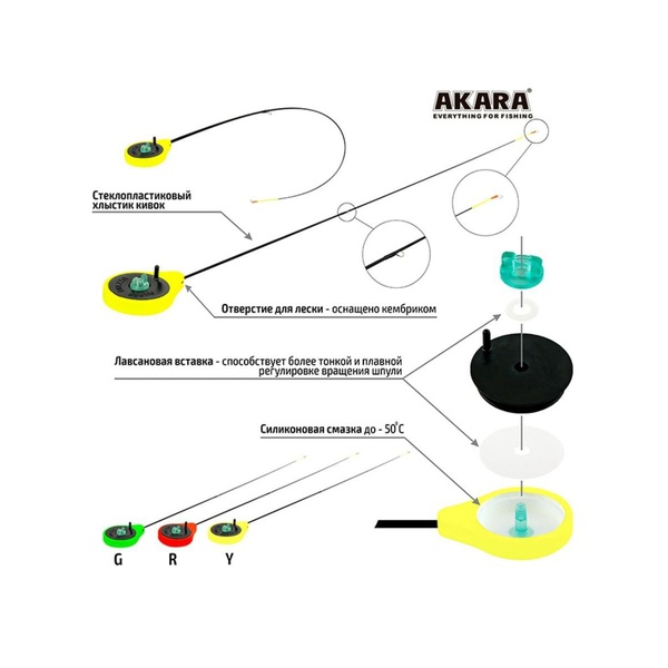 Удочка зимняя Akara SPS-3 (хлыст безкивковый с тремя кольцами)
