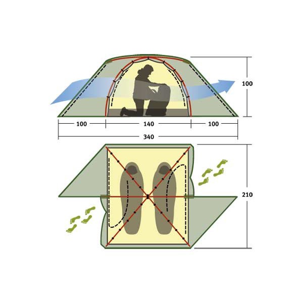 Палатка Alexika Rondo 2