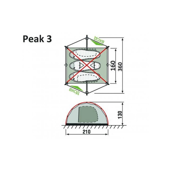 Палатка RockLand Peak 3 Camo камуфляж