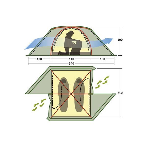 Палатка Alexika Rondo 2 Plus