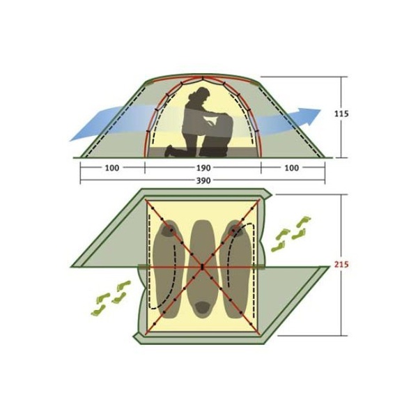 Палатка Alexika Rondo 3 Plus