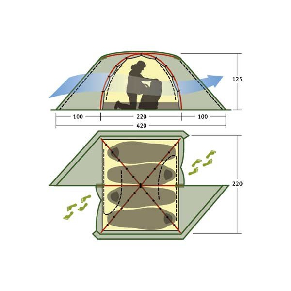 Палатка Alexika Rondo 4 Plus