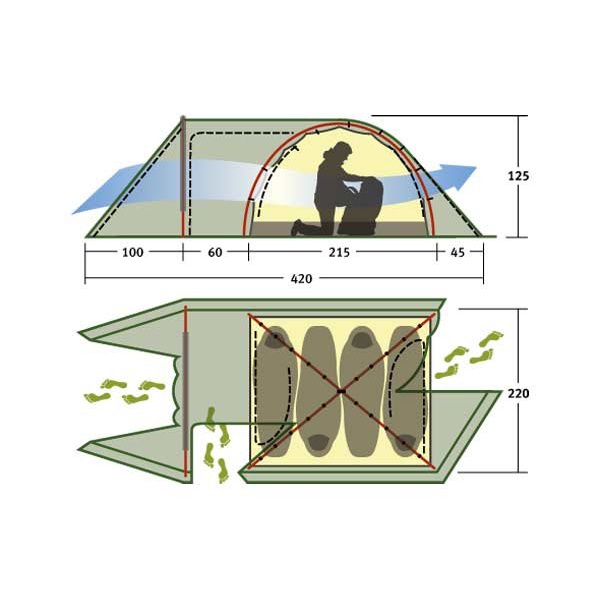 Палатка Alexika Tower 4 Plus