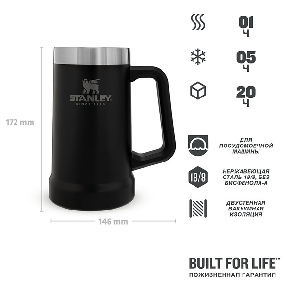Кружка Stanley Classic чёрный, 0,7 л - купить в интернет-магазине ...
