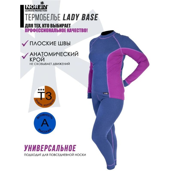 Термобелье женское Nofrin Lady Base Фуксия