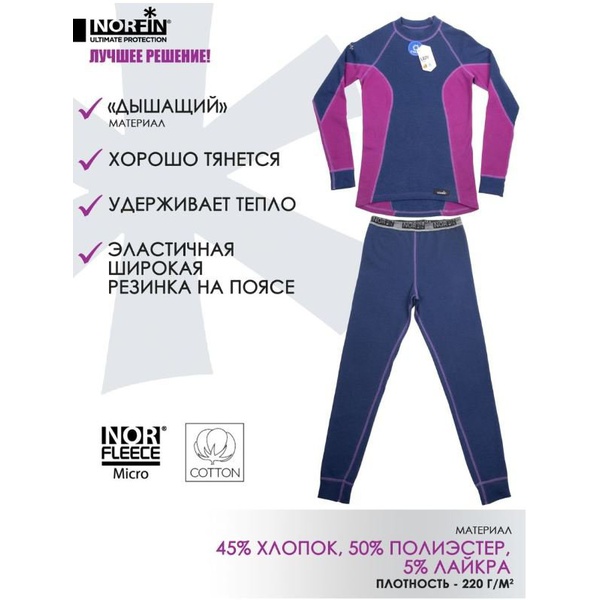 Термобелье женское Nofrin Lady Base Фуксия