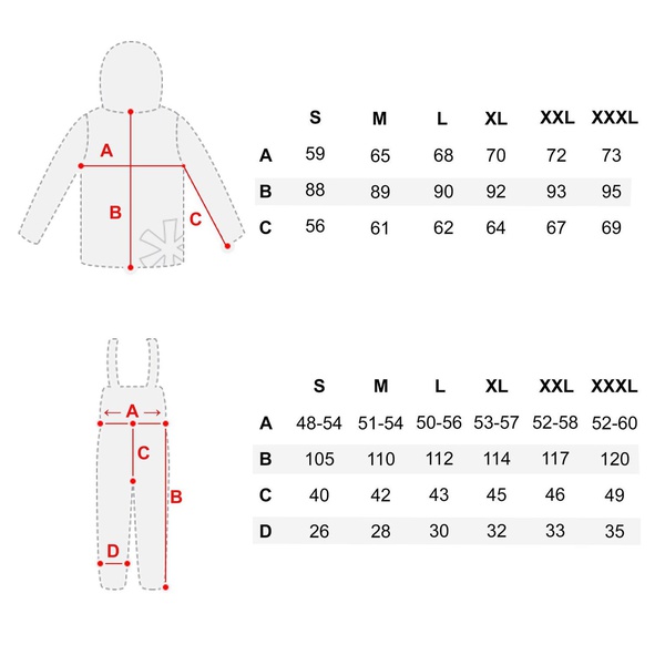 Костюм зимний Norfin Boar