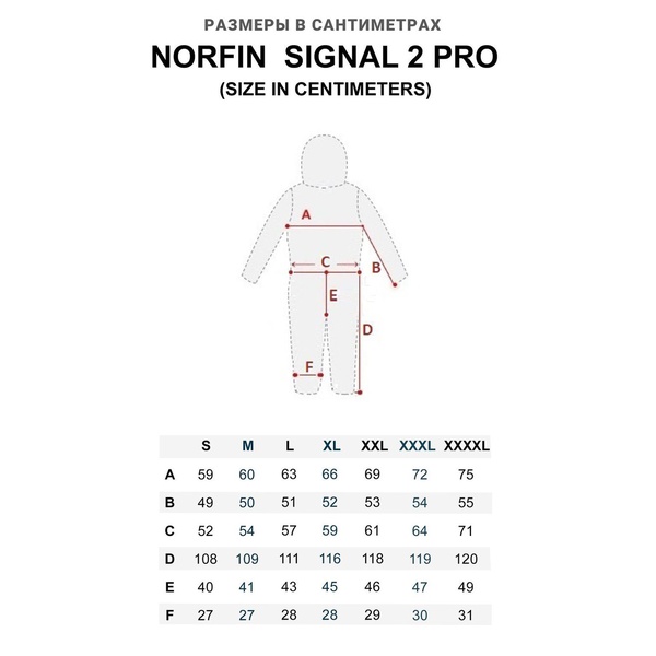 Костюм плавающий зимний Norfin Signal 2 Pro