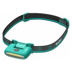 Фонарь NexTool (Xiaomi) Multi Functional HeadLamp