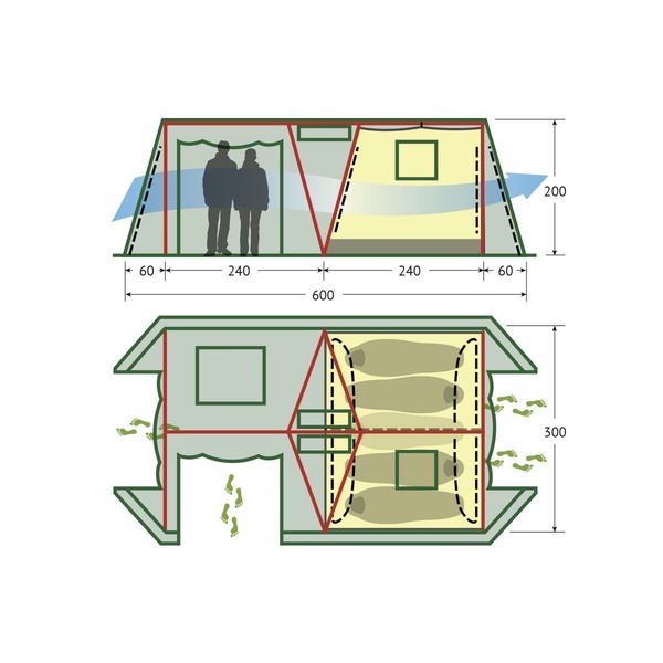 Палатка Alexika Victoria 5 Luxe