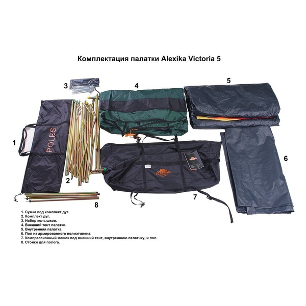 Палатка Alexika Victoria 5 Luxe
