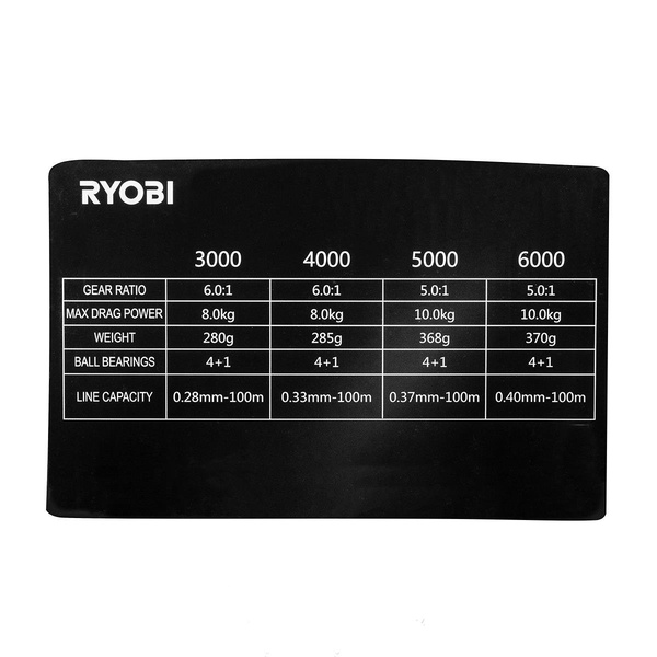 Катушка Ryobi Virtus Feeder 6000