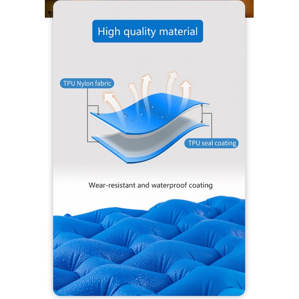 Коврик Naturehike NH19Z055-P FC11 Голубой