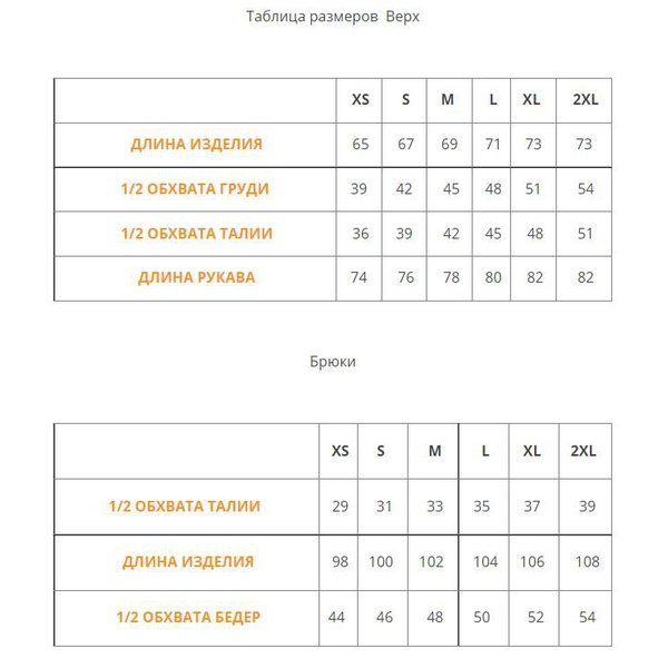 Термобелье женское Remington Intensive
