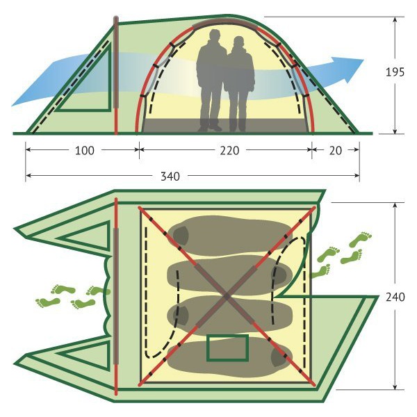 Палатка KSL Campo 4