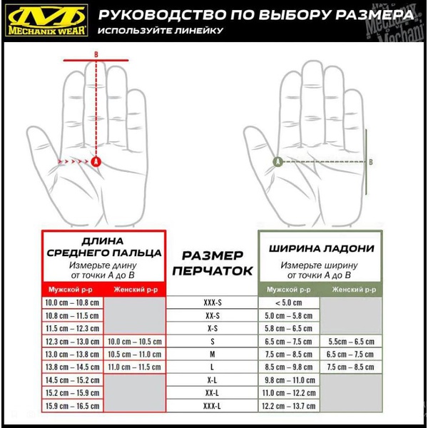 Перчатки Mechanix Original Coyote