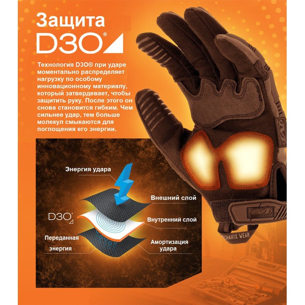 Перчатки Mechanix M-Pact Coyote