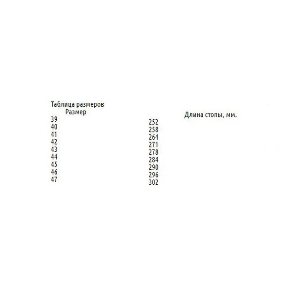 Сапоги зимние Nora Thermic+ Low (укороченные)