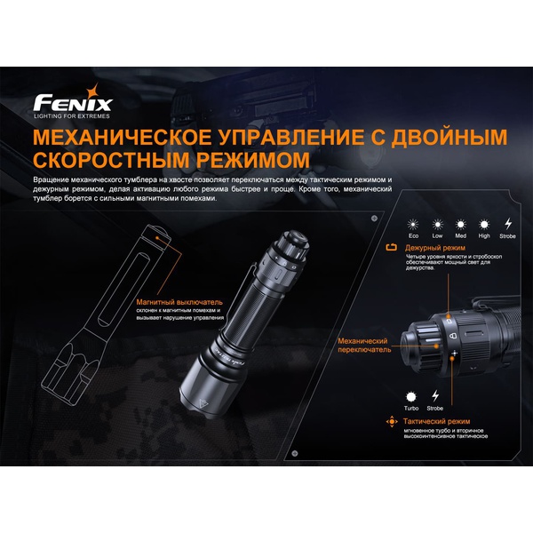Фонарь Fenix TK22TAC