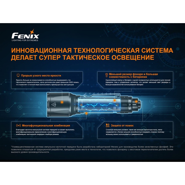 Фонарь Fenix TK22TAC