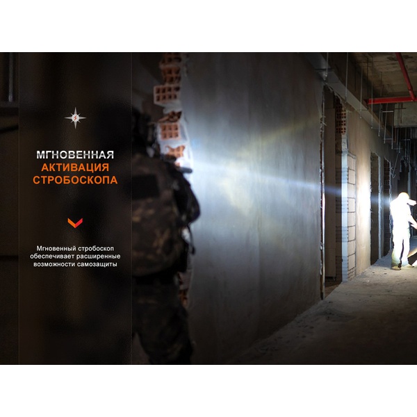 Фонарь Fenix HT30R