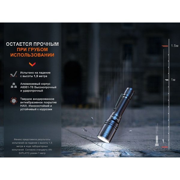 Фонарь Fenix HT30R