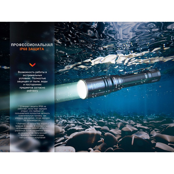 Фонарь Fenix HT30R