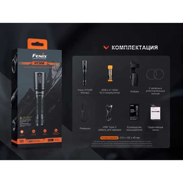 Фонарь Fenix HT30R
