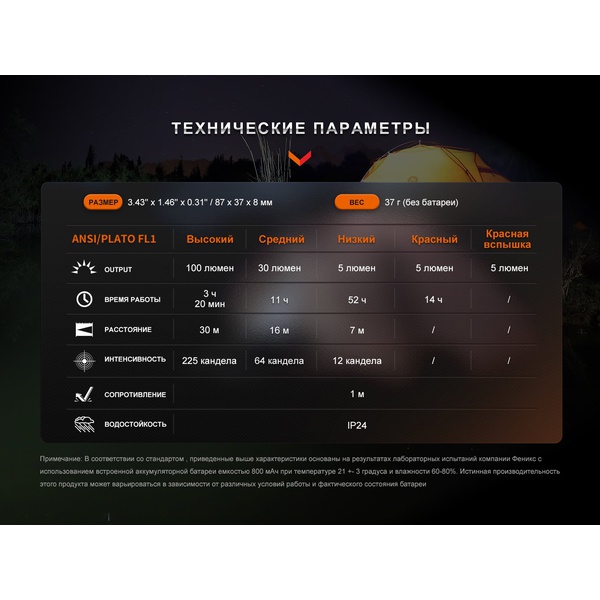 Фонарь Fenix E-Spark (с функцией повербанка)