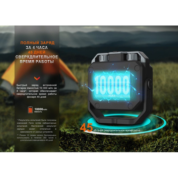 Фонарь многофункциональный Fenix CL28R, 2000 Lumen (Powerbank)