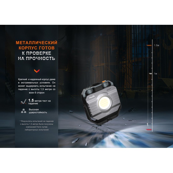 Фонарь многофункциональный Fenix CL28R, 2000 Lumen (Powerbank)