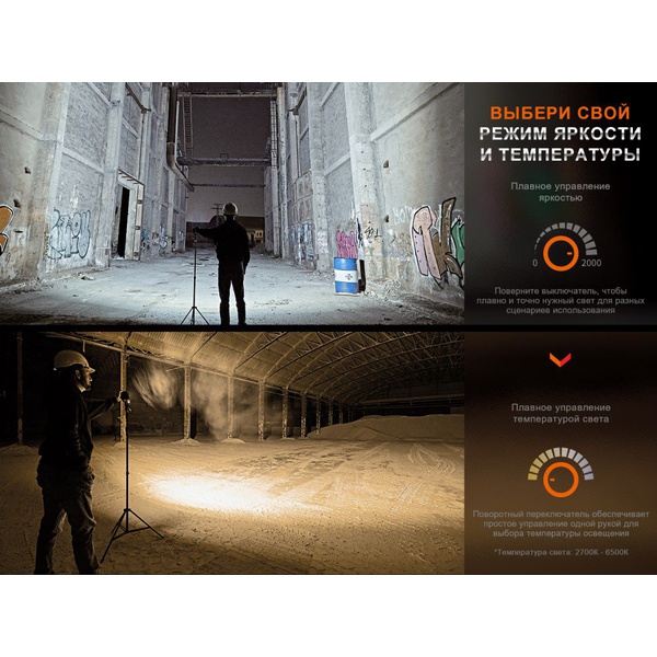 Фонарь многофункциональный Fenix CL28R, 2000 Lumen (Powerbank)