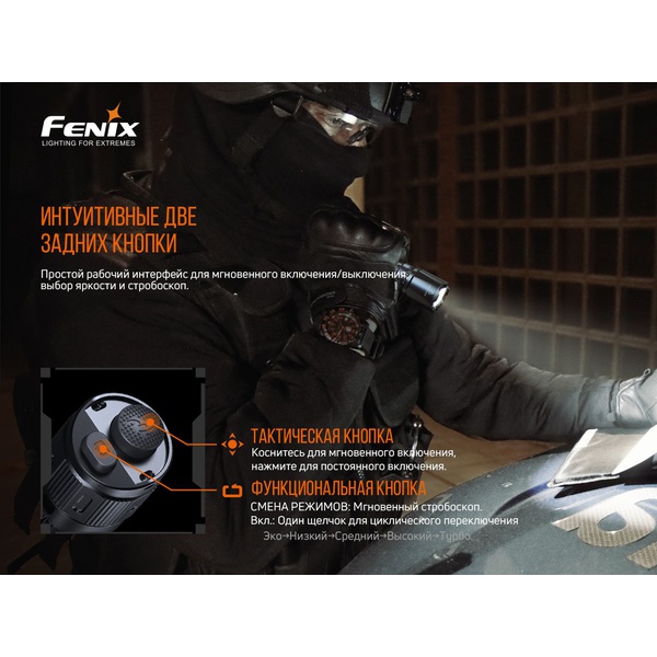 Фонарь Fenix TK20R V2.0