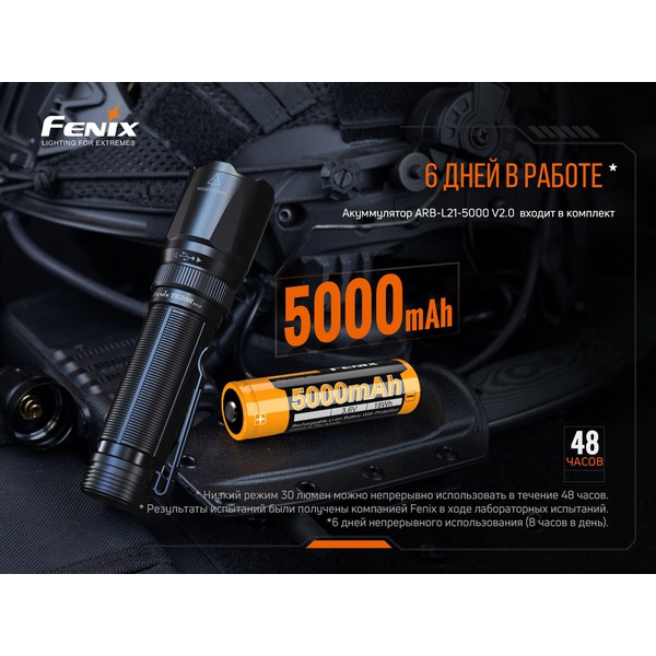 Фонарь Fenix TK20R V2.0