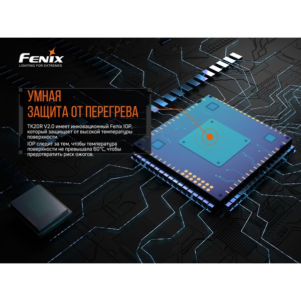 Фонарь Fenix TK20R V2.0