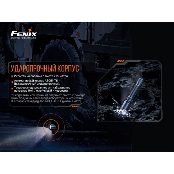 Фонарь Fenix TK20R V2.0