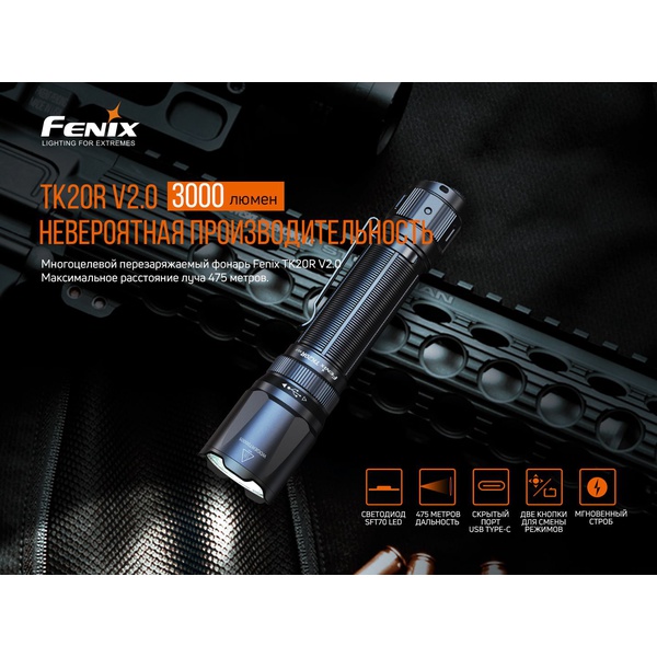 Фонарь Fenix TK20R V2.0