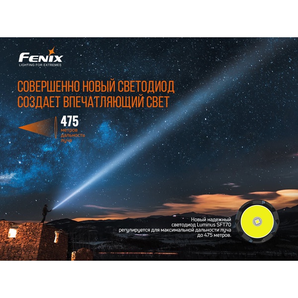 Фонарь Fenix TK20R V2.0