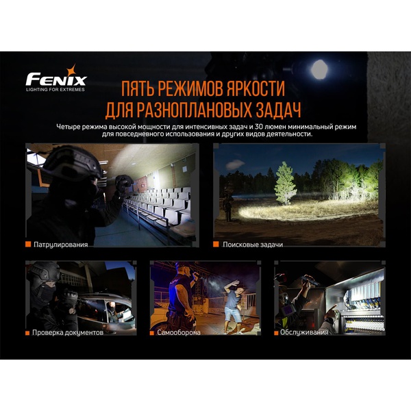 Фонарь Fenix TK20R V2.0