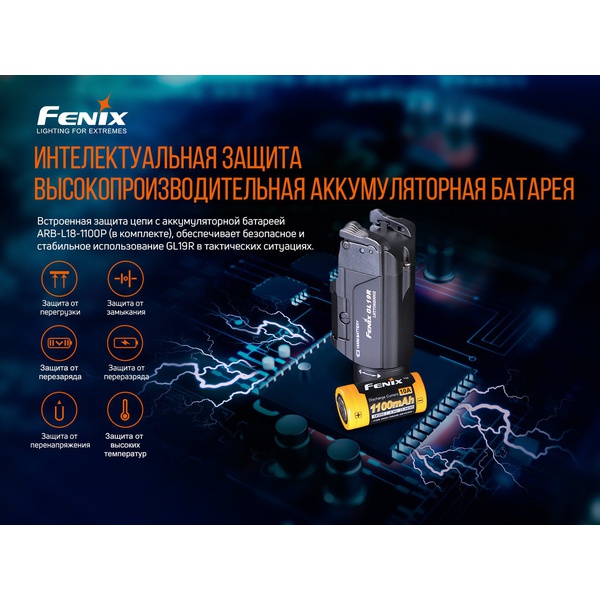 Фонарь пистолетный Fenix GL19R