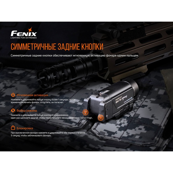 Фонарь пистолетный Fenix GL19R