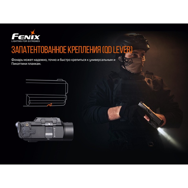 Фонарь пистолетный Fenix GL19R