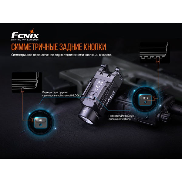 Фонарь пистолетный Fenix GL19R
