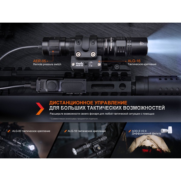 Фонарь тактический Fenix PD36R Pro черный