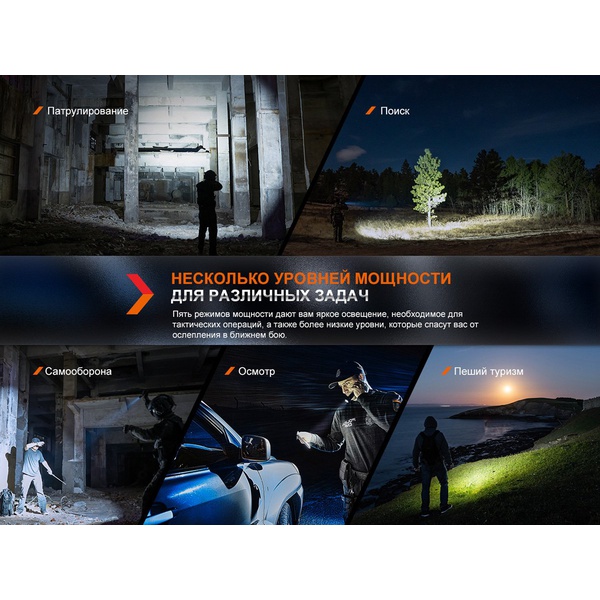 Фонарь тактический Fenix PD36R Pro черный