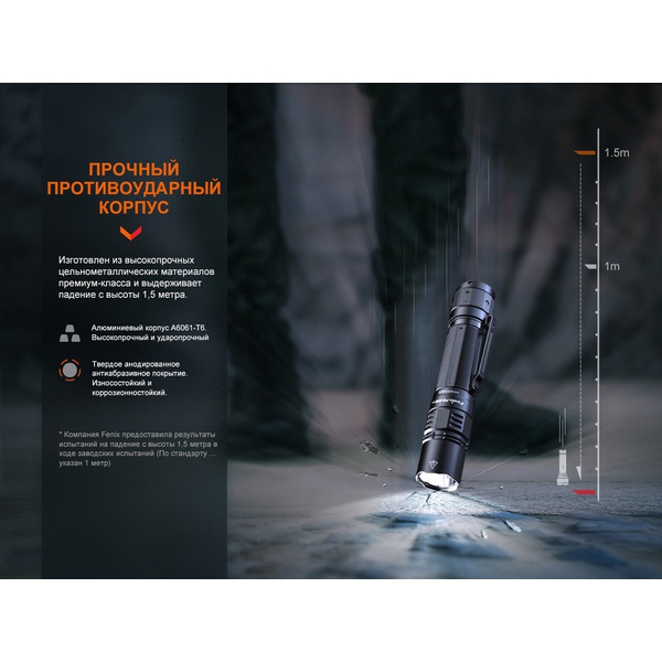 Фонарь тактический Fenix PD36R Pro черный