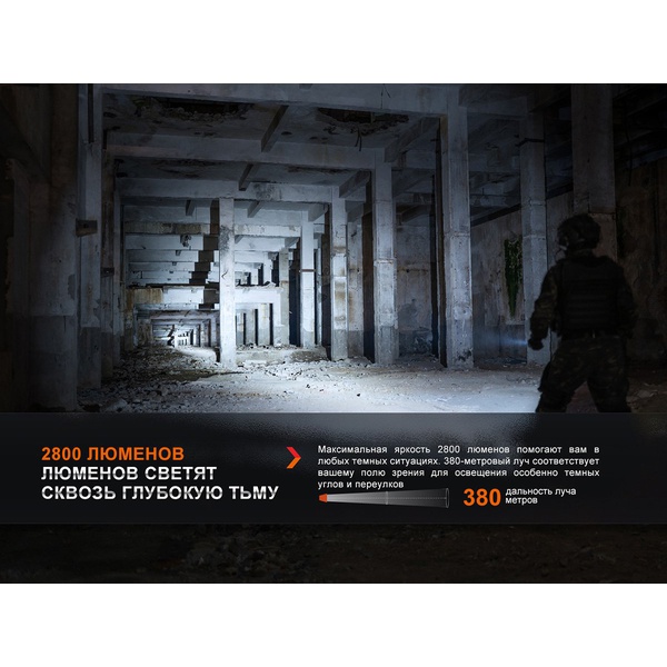 Фонарь тактический Fenix PD36R Pro черный