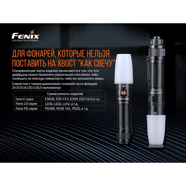 Фильтр диффузионный Fenix AOD-S V2.0